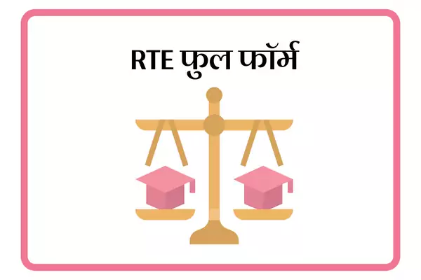 RTE Full Form In Marathi